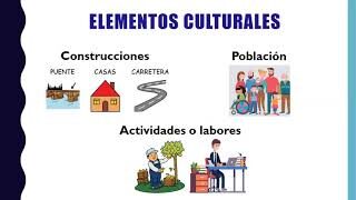 1. La importancia de la familia en la cultura latina