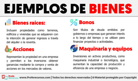 7 Ejemplos de Acciones Corporativas que te Sorprenderán 7 Ejemplos de Acciones Corporativas que te Sorprenderán