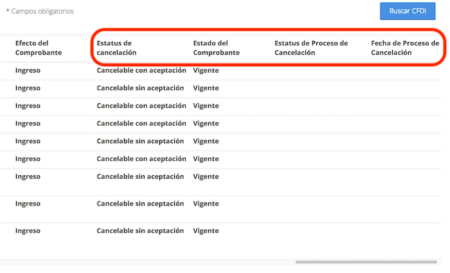 Ofrece asistencia adicional