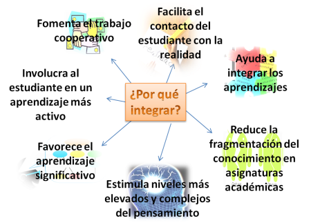 Con&eacute;ctate con otros: 5 actividades de socializaci&oacute;n para disfrutar en grupo