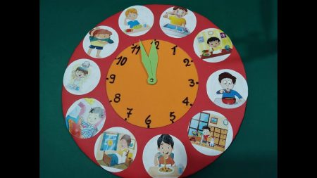 50 divertidas actividades para trabajar el reloj con tus hijos 2. Practica constantemente