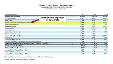 Guía completa sobre los gastos de administración: todo lo que necesitas saber