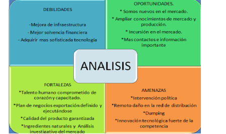 Personas involucradas