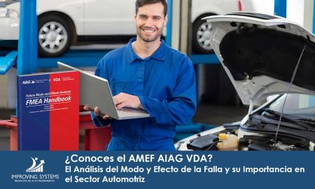 Elementos clave en el FMEA