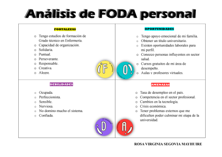 Claves para identificar oportunidades y amenazas en tu análisis DAFO