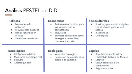 Entorno externo empresarial: claves para un análisis efectivo Entorno externo empresarial: claves para un análisis efectivo