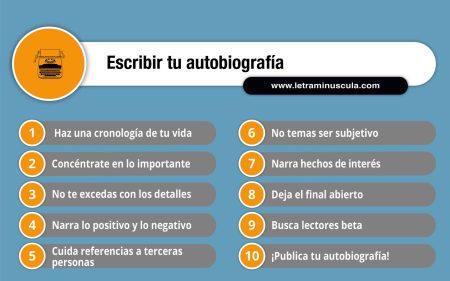 Primera persona: