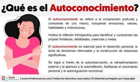 Descubre los diferentes estilos de comunicación intrapersonal Explorando la importancia de la comunicación intrapersonal en nuestra vida diaria