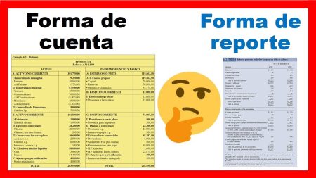 Entendiendo la importancia de los activos financieros