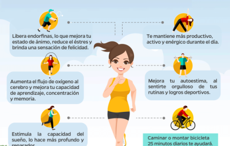 La importancia de entender la utilidad del ejercicio Utilidad fiscal del ejercicio