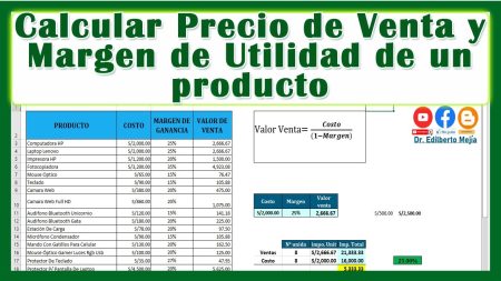 Cómo Calcular el Porcentaje de Utilidad de Manera Sencilla 6. Monitorea tus Indicadores de Desempeño