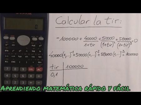Tasa interna de retorno: definición y cálculo Entendiendo la importancia de la tasa interna de rentabilidad o de retorno en tus inversiones