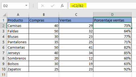 Calcula el 5% de 100 con esta sencilla calculadora de porcentaje El método detrás de los porcentajes: una guía paso a paso