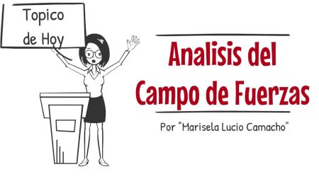 Comprendiendo el diagrama de campo de fuerzas: una herramienta esencial para gestionar el cambio