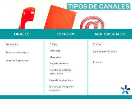 Beneficios de una estrategia de comunicaci&oacute;n interna: