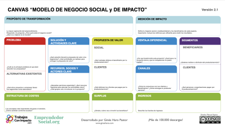 5. Desarrollar un plan de marketing y ventas