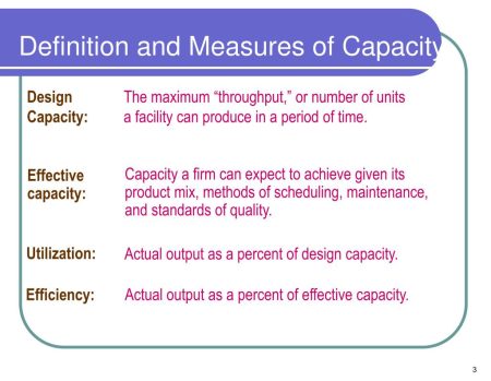 Claves para un dise&ntilde;o de la capacidad efectivo: