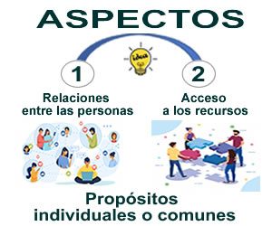 Impacto en el Crecimiento Empresarial