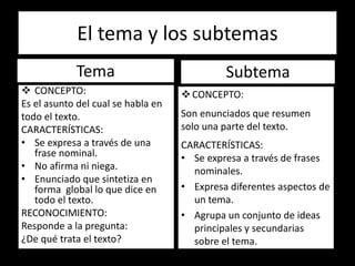 4. Inter&eacute;s Personal