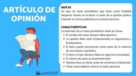 3. La Sinergia entre Relevancia e Inter&eacute;s
