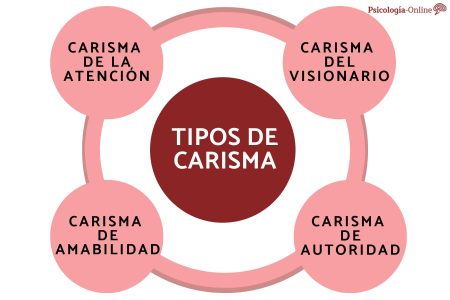 3. Empat&iacute;a