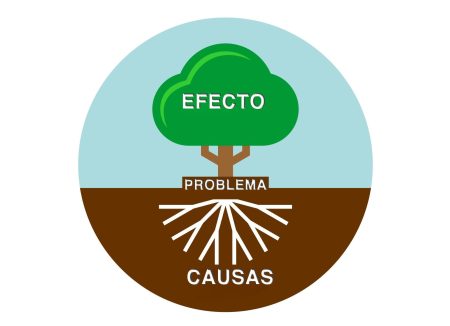 Optimiza tu d&iacute;a: claves para una gesti&oacute;n eficiente del tiempo