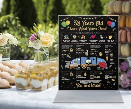 Cestas de Cumpleaños Originales para Hombres La Idea Secundaria