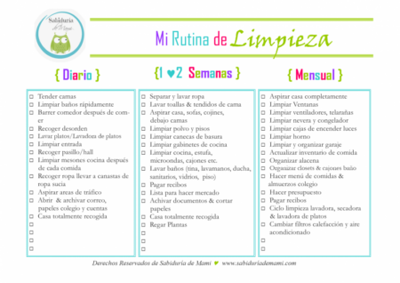Check list por frecuencia