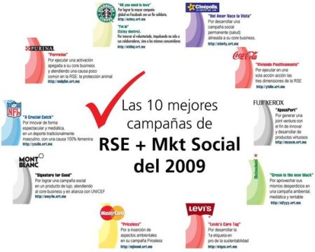 Idea secundaria: