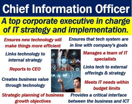 Claves para alcanzar el &eacute;xito como Chief Information Officer