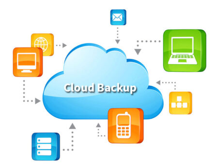 Todo lo que necesitas saber sobre respaldo en la nube Asegura la protección de tus datos con copias de seguridad en la nube de Google Drive