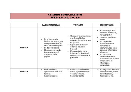 Importancia de la comunicaci&oacute;n en diferentes &aacute;mbitos: