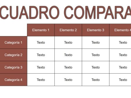 Explora las similitudes y diferencias: paso a paso para hacer un cuadro comparativo