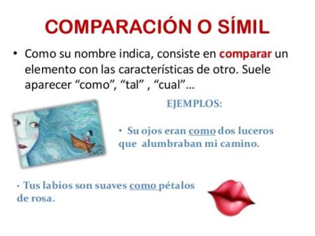 Diferencias Clave entre Algoritmos y Diagramas de Flujo Ideas Secundarias