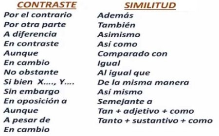 Ventajas del resumen