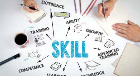 Guía completa sobre qué es gestión por competencias La importancia de la formación en la gestión por competencias