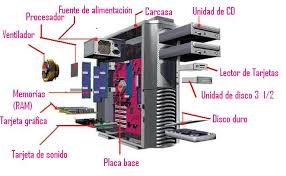 20 Ejemplos de Hardware: Explora las últimas tecnologías Procesadores: