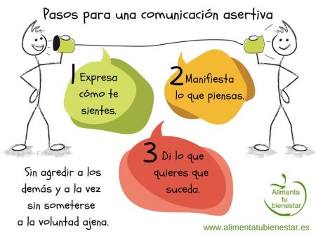 2. Escucha activamente