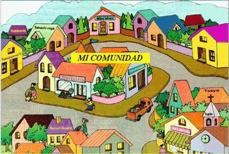 El entorno social como reflejo de la identidad nacional