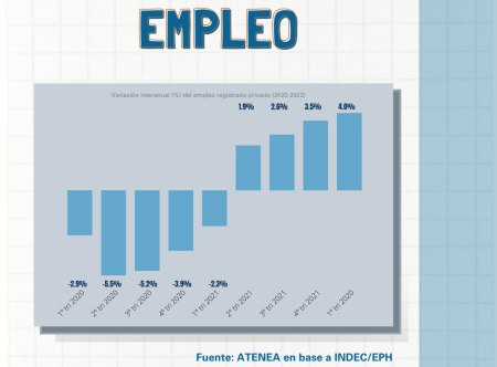 5. Equilibrio entre Trabajo y Vida Personal