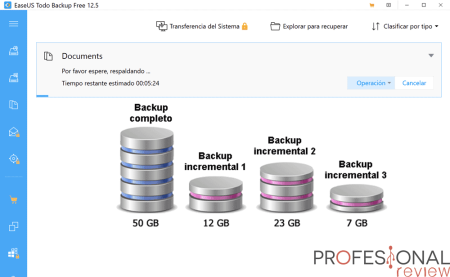 &iquest;En qu&eacute; consiste el m&eacute;todo incremental?