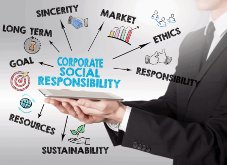 Ética y responsabilidad social empresarial: claves para el éxito corporativo Ética y responsabilidad social empresarial: claves para el éxito corporativo