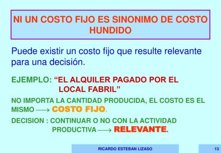 Desmitificando la falacia del costo hundido Desmitificando la falacia del costo hundido