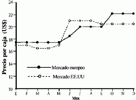 Todo lo que debes saber sobre el sistema general de costos ¿Cómo implementar un sistema de costos eficiente?
