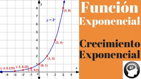 Incremento Rápido de Puntos: Estrategias Efectivas 5. Mantén la Motivación