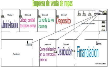 2. No te preocupes por la perfecci&oacute;n