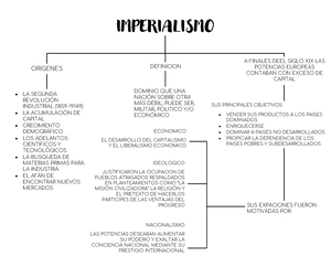 Fuerzas Impulsoras