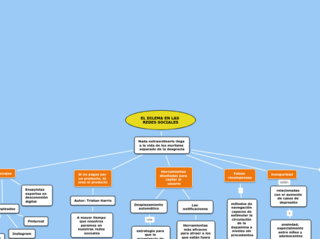 3. Crea contenido de calidad