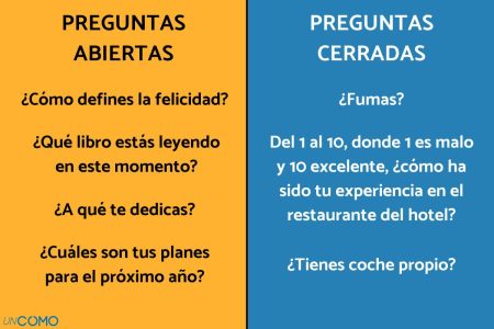 4. Mant&eacute;n un formato atractivo
