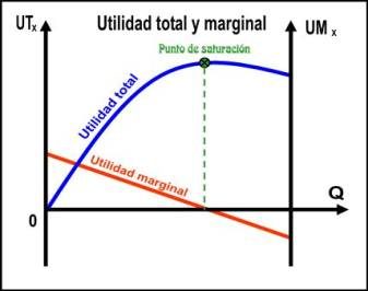 &iquest;C&oacute;mo maximizar nuestras decisiones econ&oacute;micas?
